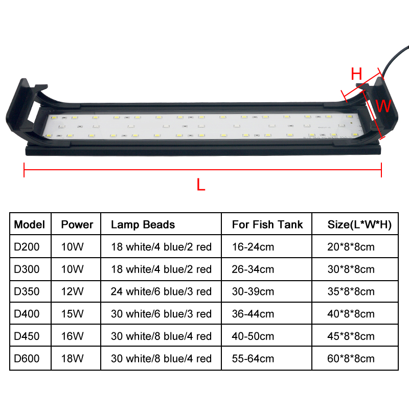 Luz LED para acuario para pece - Aquarium Planted Tank Fertilizer reseña y precio